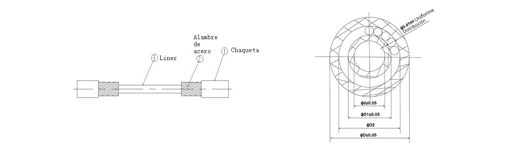 Pull Pull Cable Outer Casing